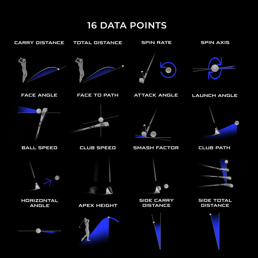 FULL SWING KIT + GS PRO HOME SIMULATOR BUNDLE