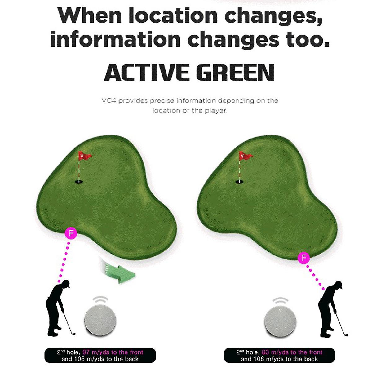 VOICE CADDIE VC4 GOLF GPS