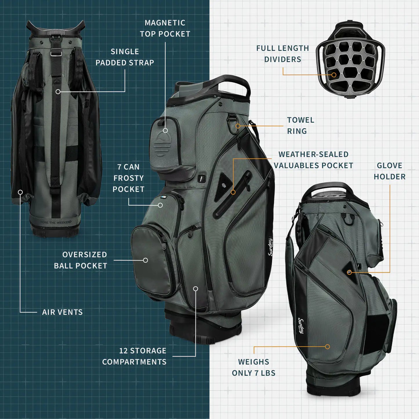 SUNDAY GOLF BIG RIG CART BAG - MIDNIGHT GREEN