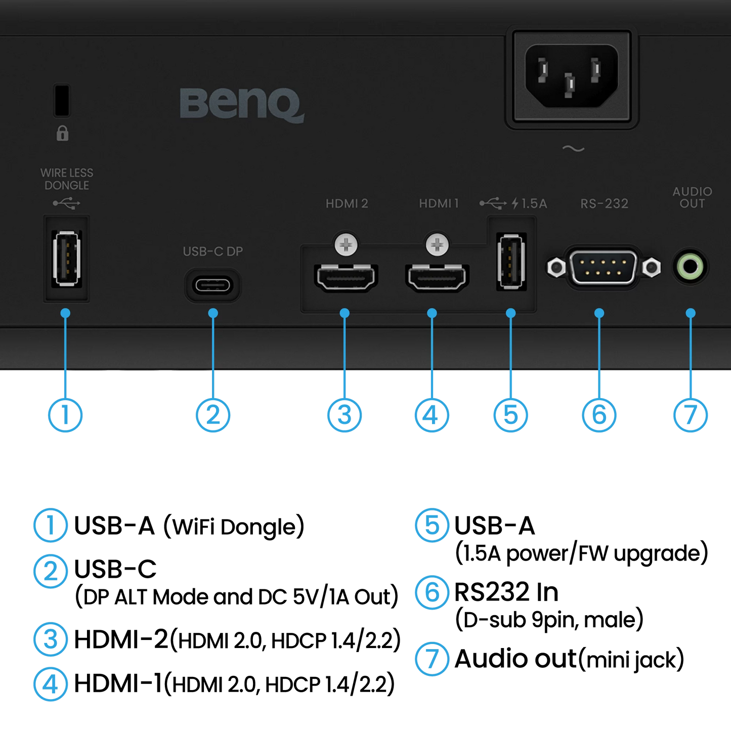BENQ AH700ST PROJECTOR (1080 HD LASER)