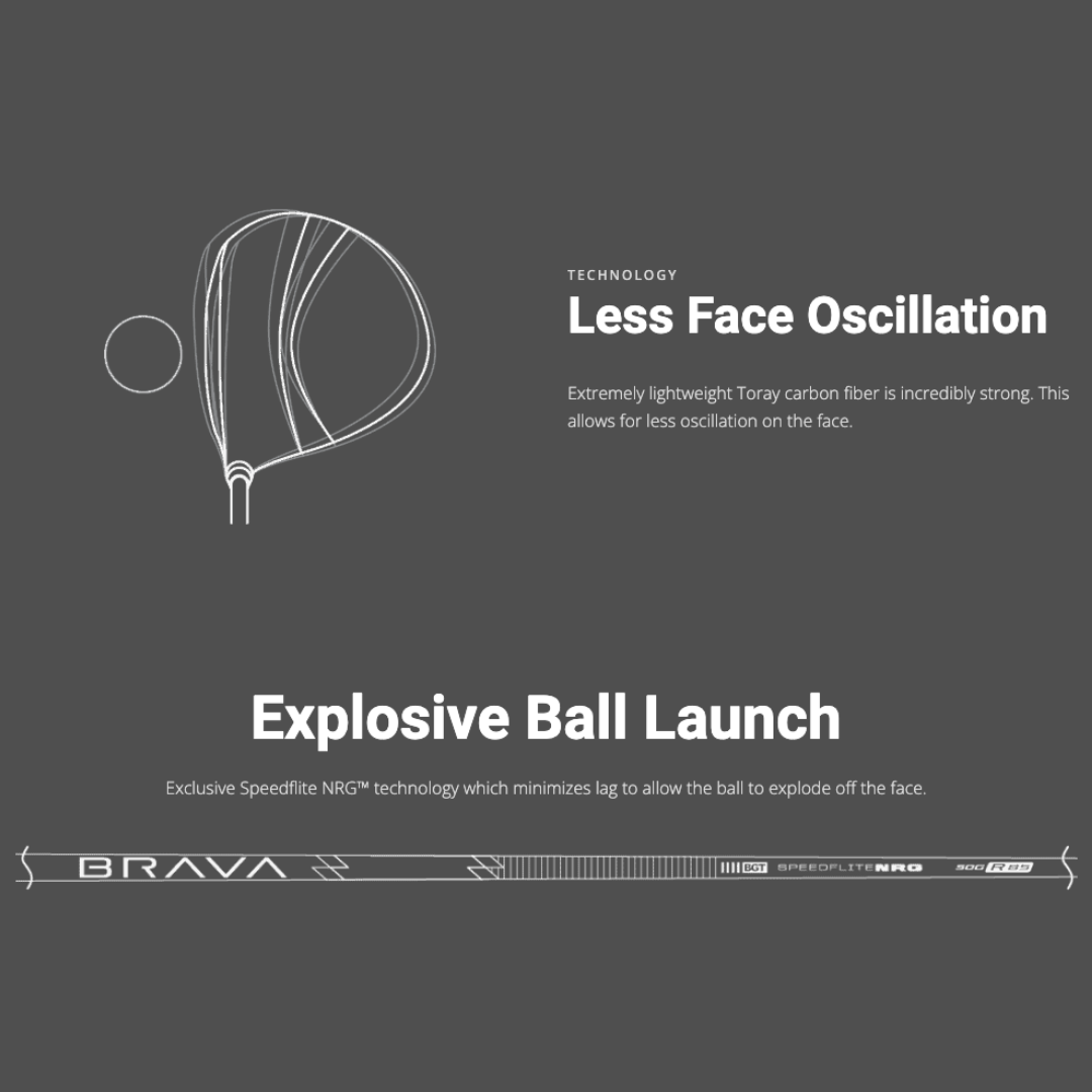 BREAKTHROUGH GOLF TECHNOLOGY BRAVA FAIRWAY WOOD SHAFT