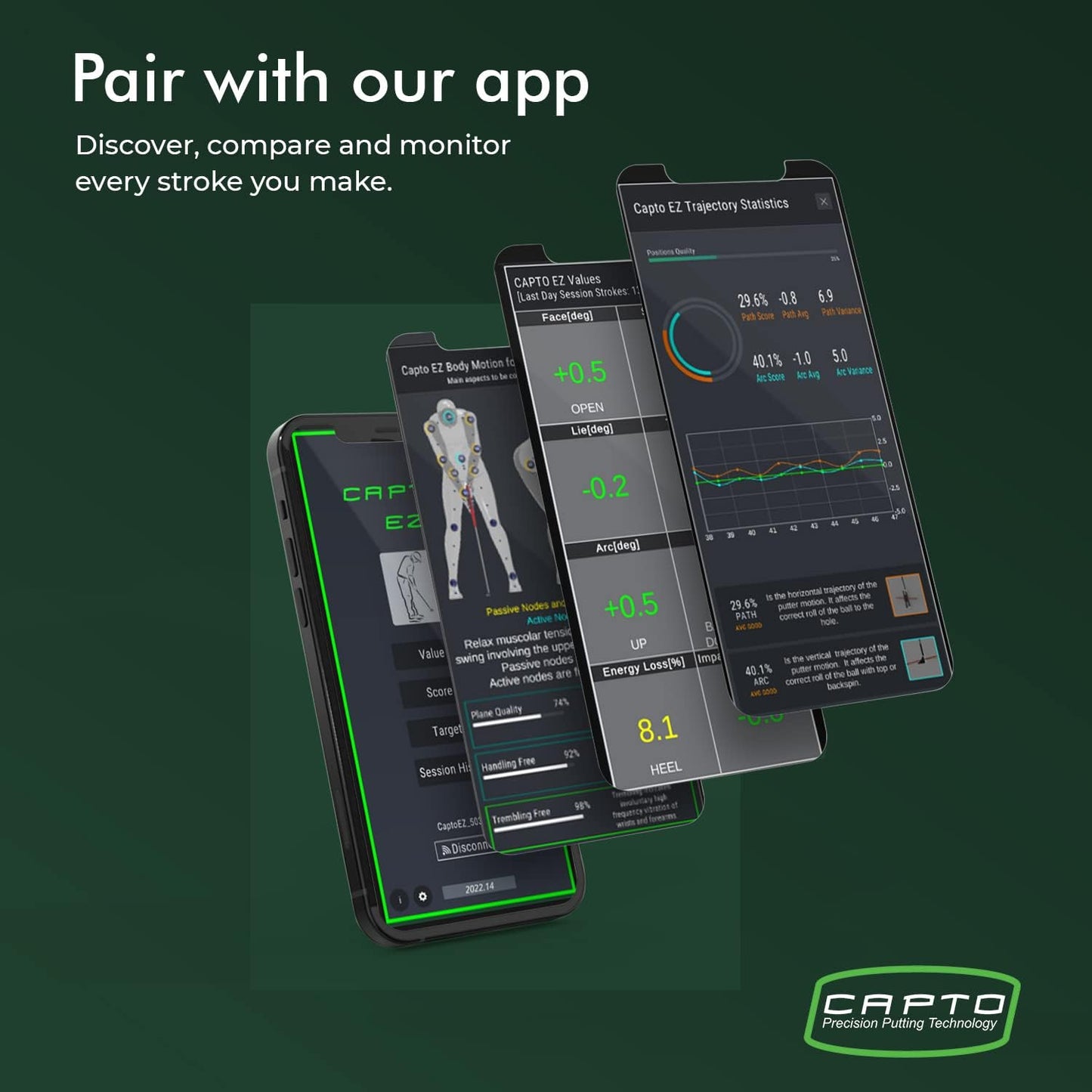 CAPTO EZ PUTTING TRAINING AID