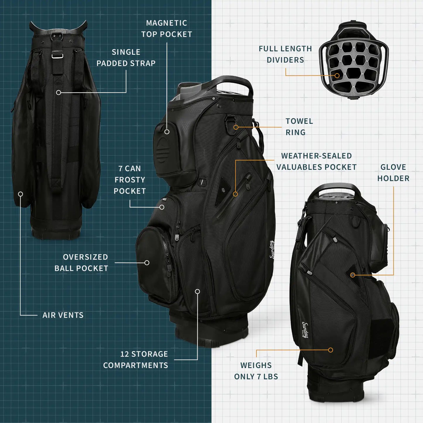 SUNDAY GOLF BIG RIG CART BAG - MATTE BLACK
