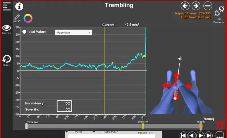 CAPTO GEN 3 PUTTING TRAINING AID