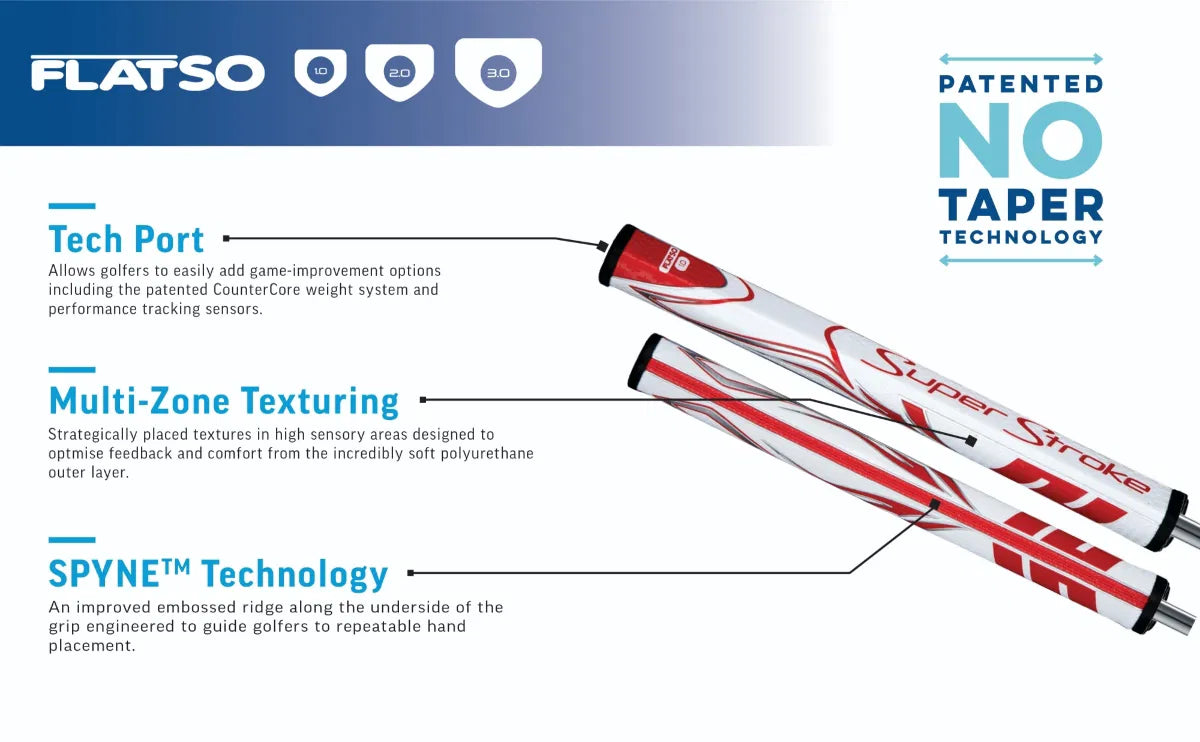 SUPERSTROKE ZENERGY FLATSO 1.0 PUTTER GRIP