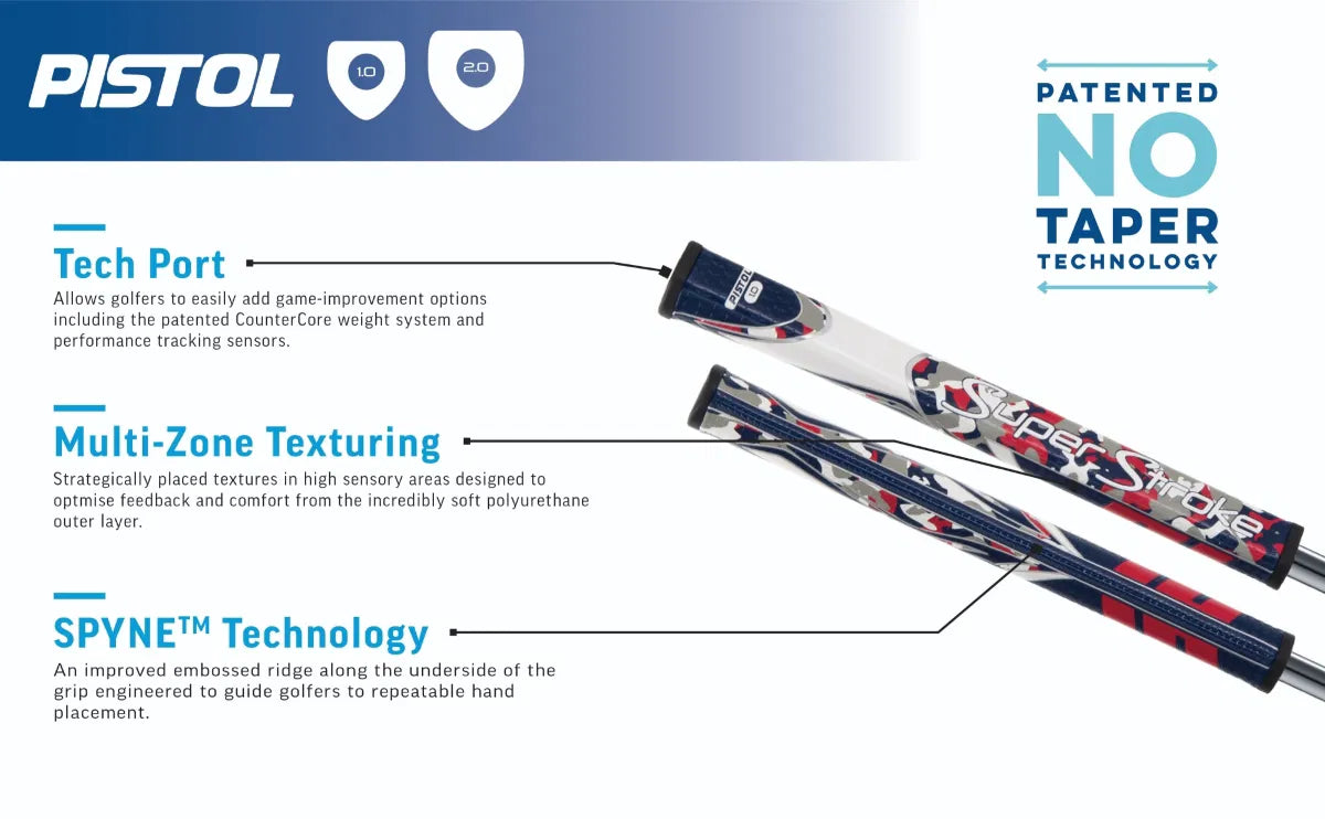 SUPERSTROKE ZENERGY PISTOL GT 1.0 PUTTER GRIP
