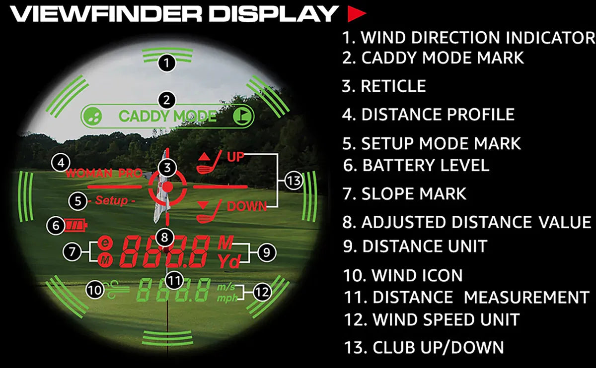 CADDYTALK WINDY LASER RANGEFINDER