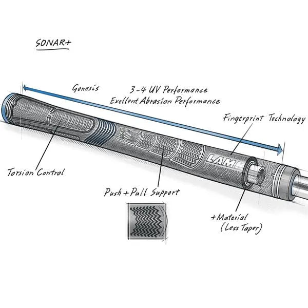 LAMKIN SONAR + GRIP