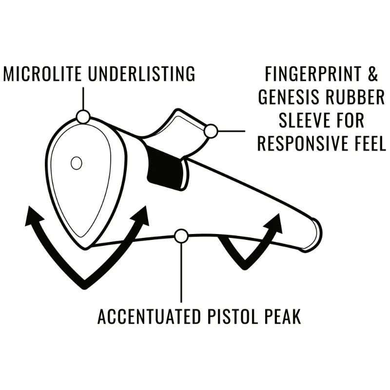 LAMKIN SINK FIT DEEP V PUTTER GRIP - MIDSIZE