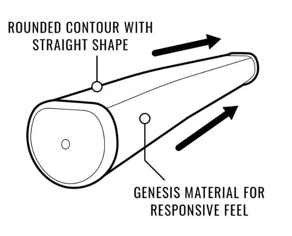 LAMKIN SINK FIT RUBBER STRAIGHT PUTTER GRIP