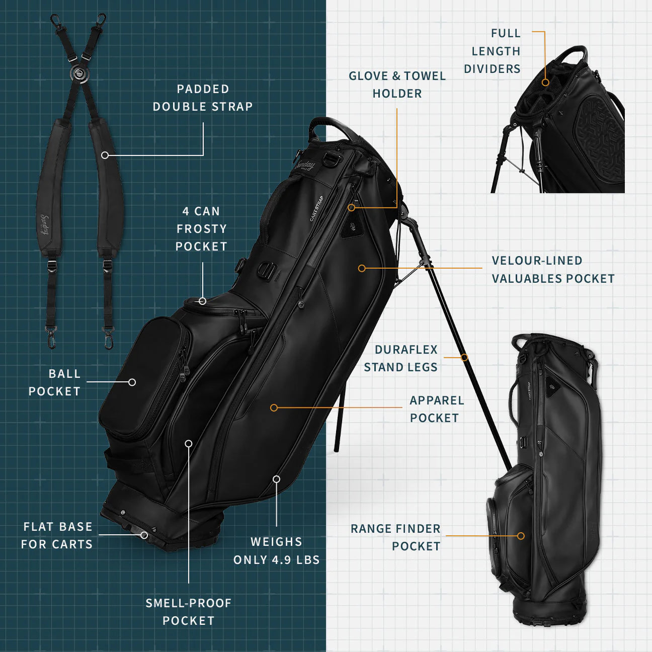 SUNDAY GOLF RYDER S-CLASS STAND BAG - BLACK