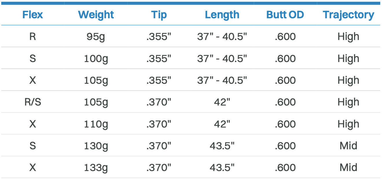 KBS TOUR LITE IRON SHAFT (.355 TAPER)