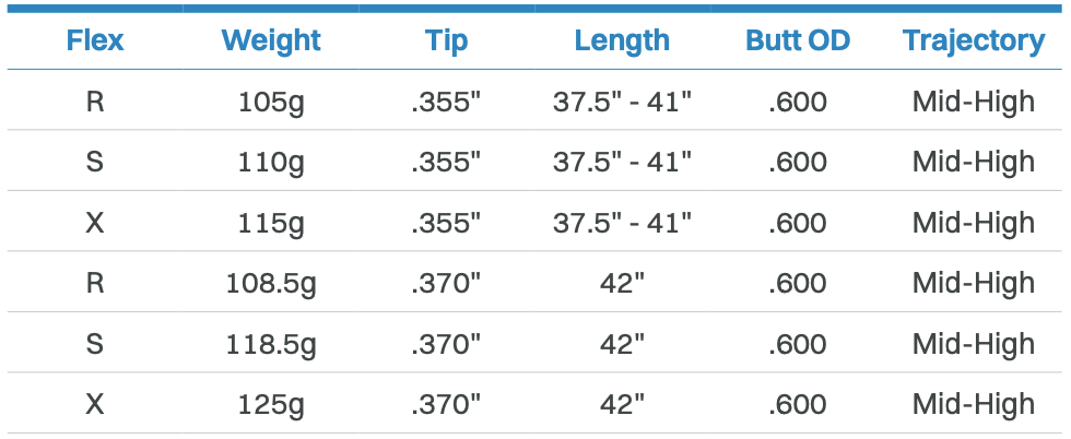 KBS TOUR C TAPER LITE IRON SHAFT (.355 TAPER)