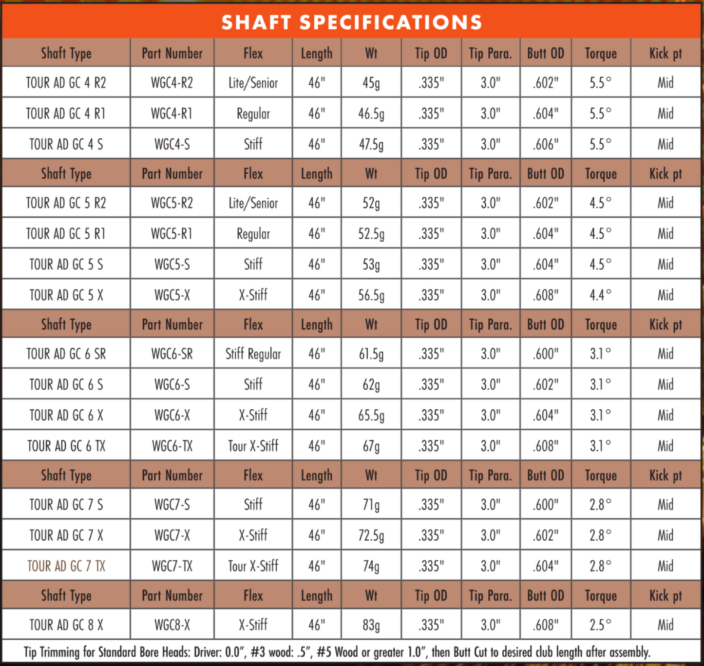 GRAPHITE DESIGN TOUR AD GC WOOD SHAFT
