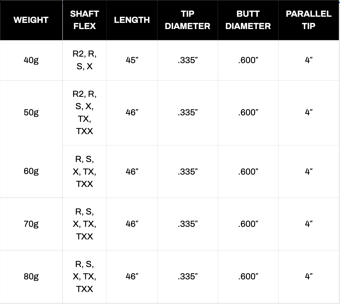 KBS PGW PLAYERS GRAPHITE WOOD SHAFT