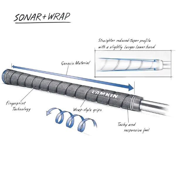 LAMKIN SONAR + WRAP GRIP