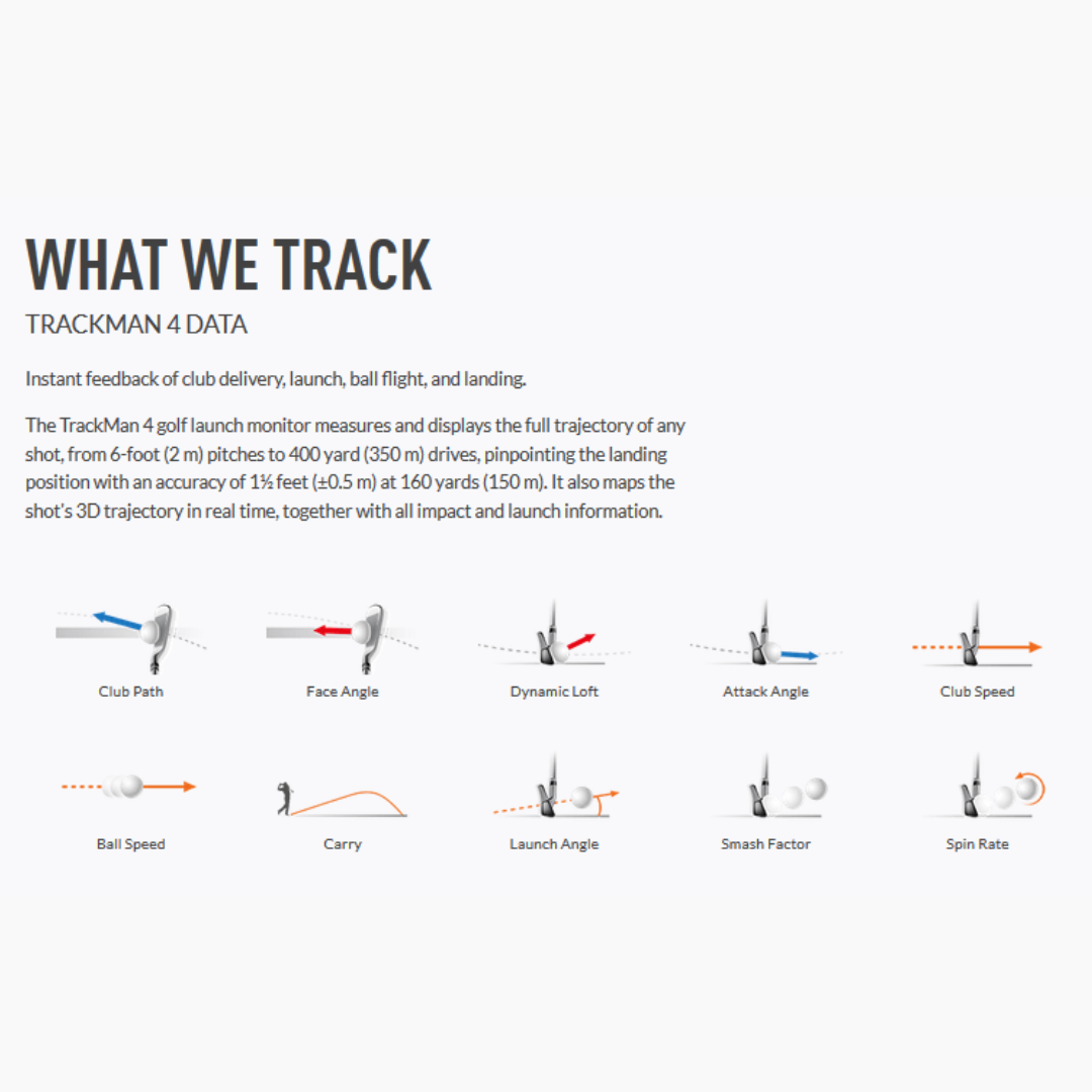 TRACKMAN 4 LAUNCH MONITOR