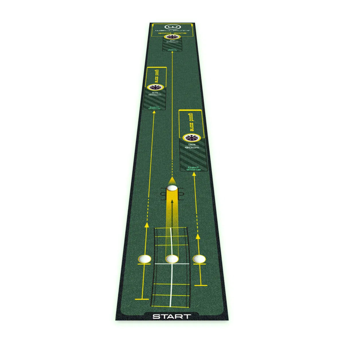 WELLPUTT 3M PUTTING MAT