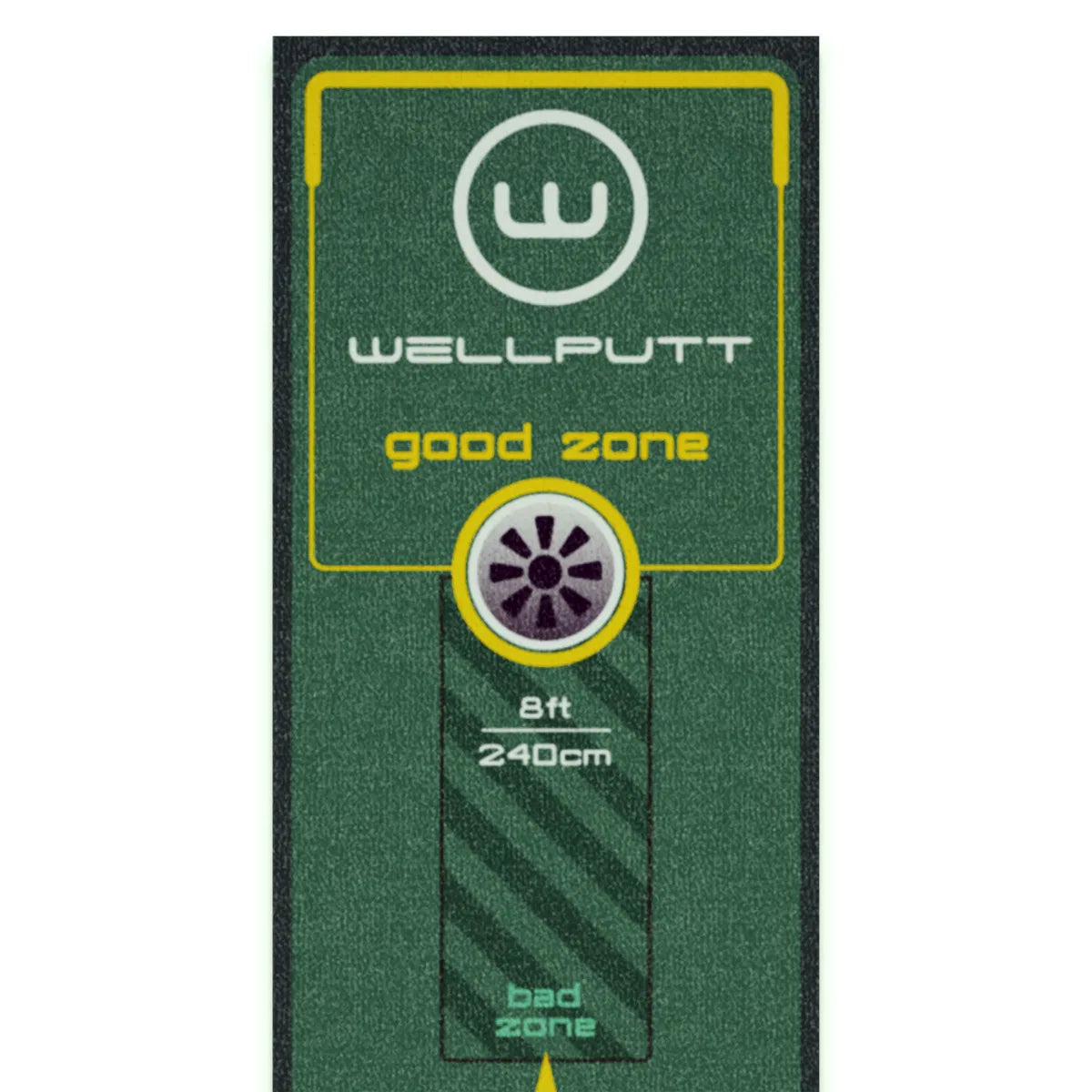 WELLPUTT 3M PUTTING MAT