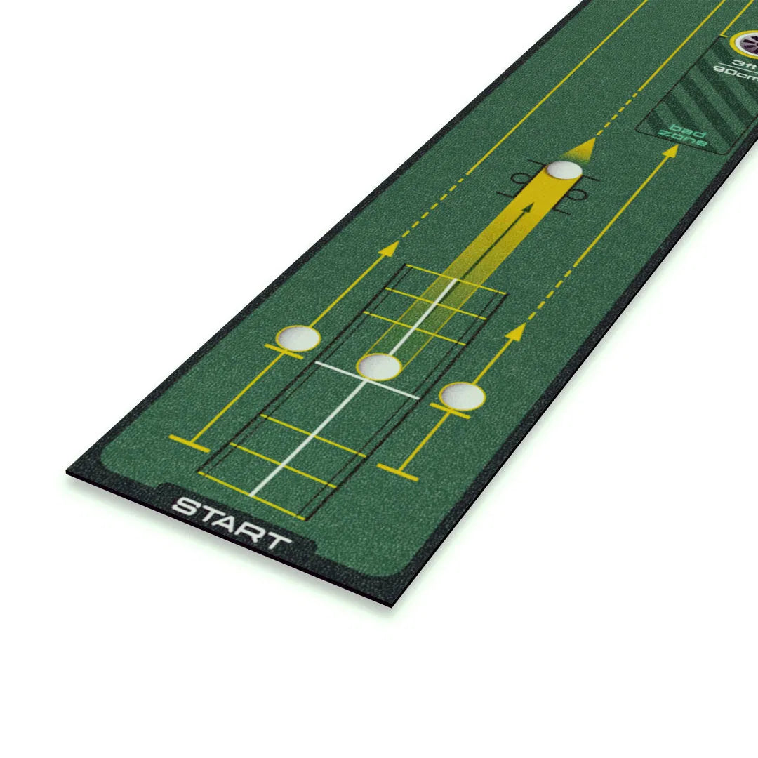 WELLPUTT 3M PUTTING MAT