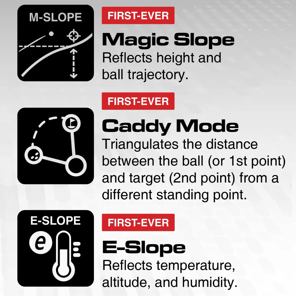 CADDYTALK WINDY LASER RANGEFINDER
