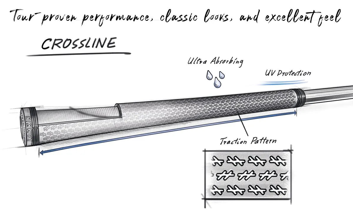 LAMKIN CROSSLINE GRIP