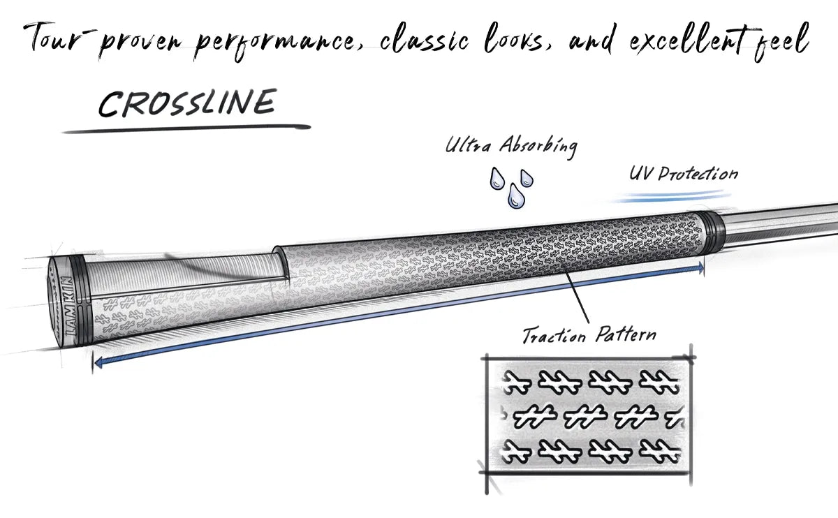 LAMKIN CROSSLINE BLACK GRIP
