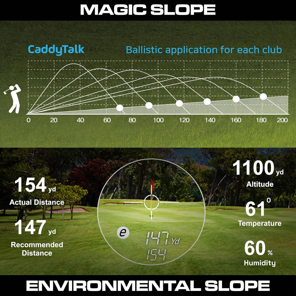 CADDYTALK CUBE RANGEFINDER