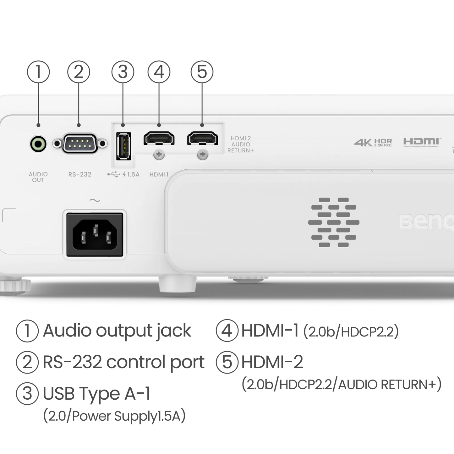 BENQ TK710STI PROJECTOR (4K LASER)