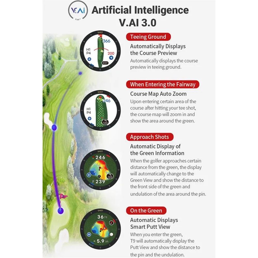 VOICE CADDIE T9 GPS WATCH