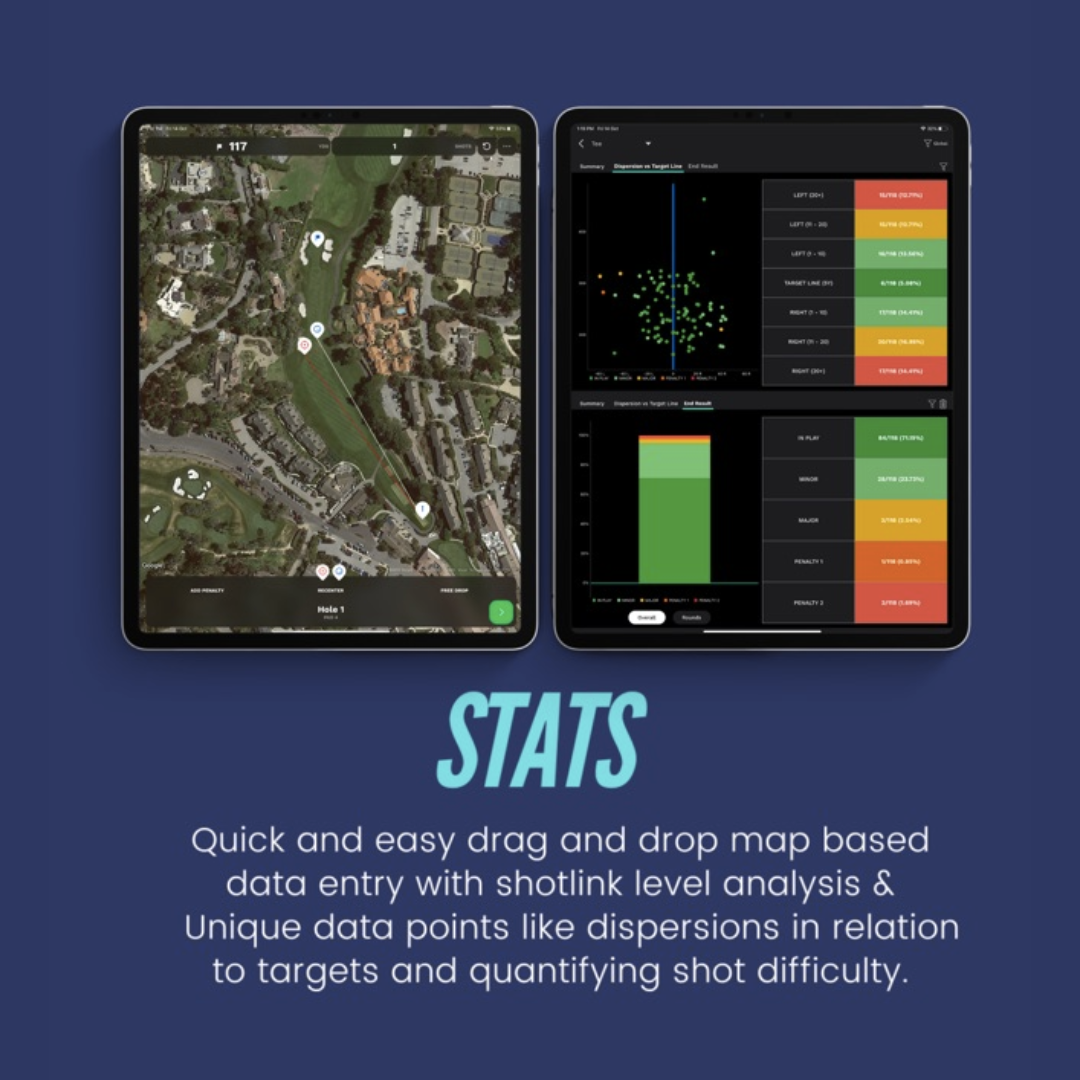 UPGAME PRO YEARLY / MONTHLY