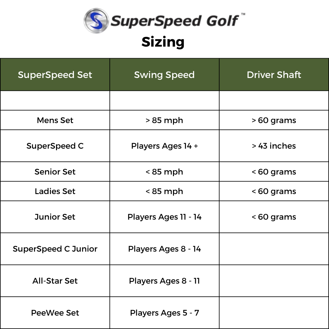 SUPERSPEED GOLF TRAINING SYSTEM (JUNIOR SET)