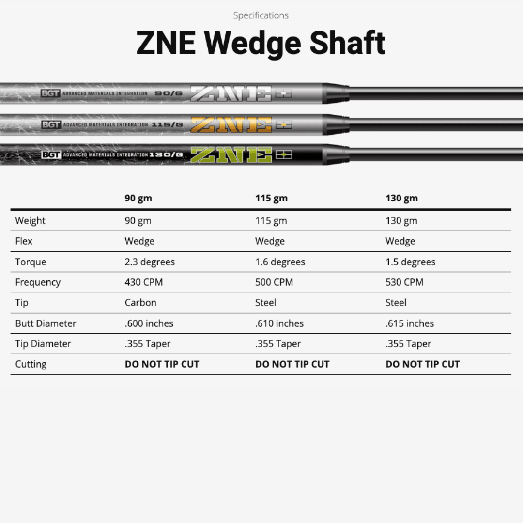 BREAKTHROUGH GOLF TECHNOLOGY ZNE WEDGE SHAFT