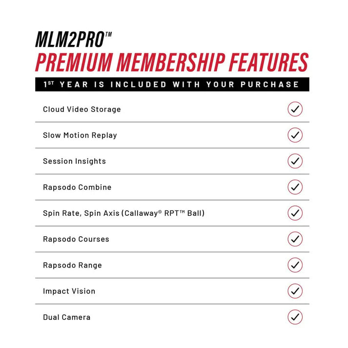 RAPSODO MLM2PRO GARDEN SIMULATOR BUNDLE