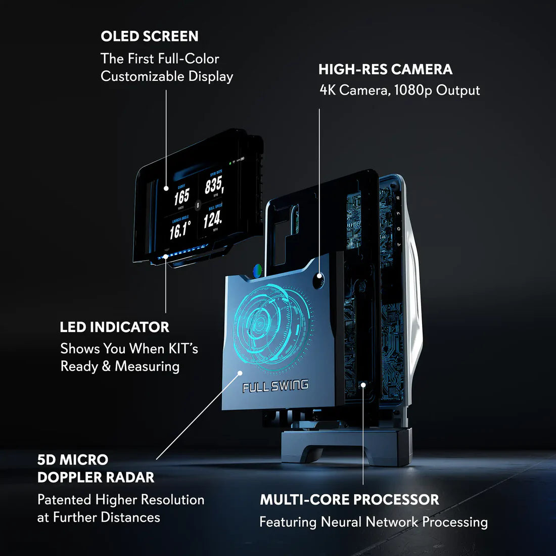 FULL SWING KIT + GS PRO HOME SIMULATOR BUNDLE