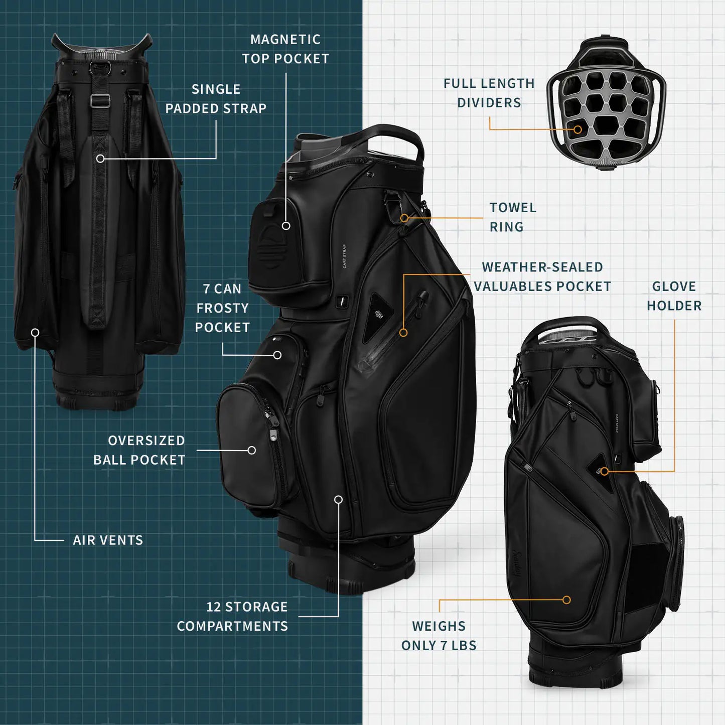 SUNDAY GOLF BIG RIG S-CLASS CART BAG - BLACK