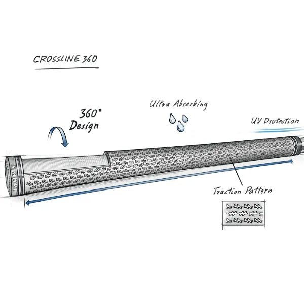 LAMKIN CROSSLINE 360 BLACK GRIP