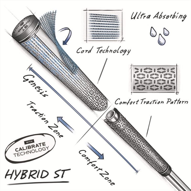 LAMKIN ST +2 HYBRID CALIBRATE GRIP