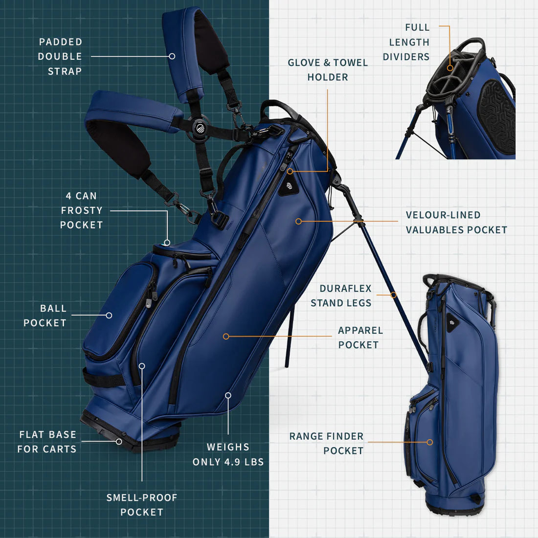 SUNDAY GOLF RYDER S-CLASS STAND BAG - NAVY