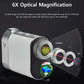 VOICE CADDIE SL2 ACTIVE RANGEFINDER