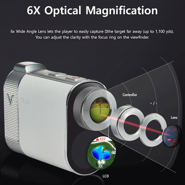 VOICE CADDIE SL2 ACTIVE RANGEFINDER