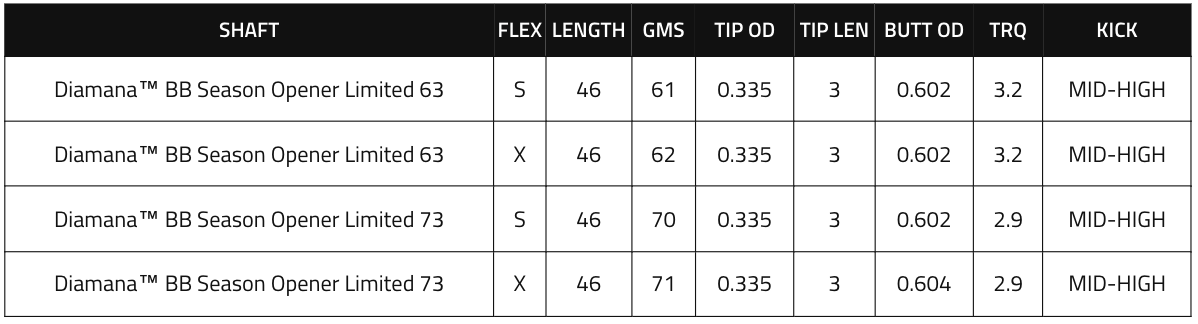MITSUBISHI DIAMANA SEASON OPENER WOOD SHAFT