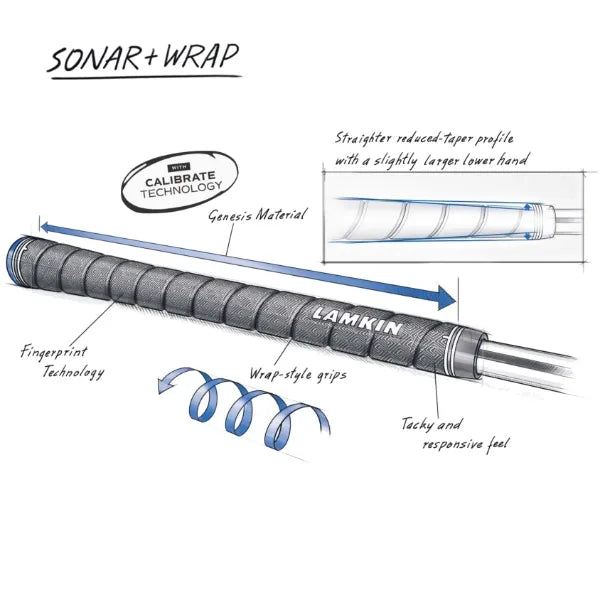 LAMKIN SONAR + WRAP CALIBRATE GRIP - STANDARD