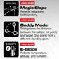 CADDYTALK WINDY LASER RANGEFINDER