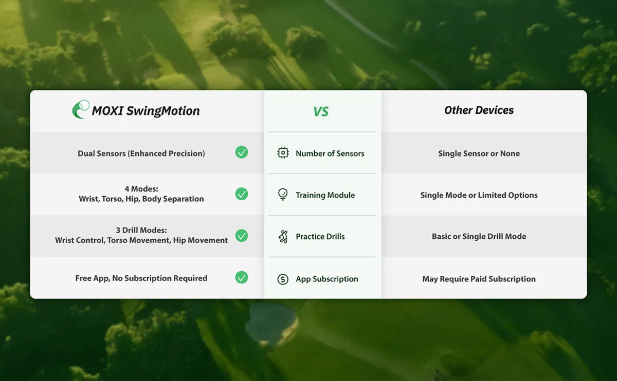 MOXI SWING MOTION TRACKER