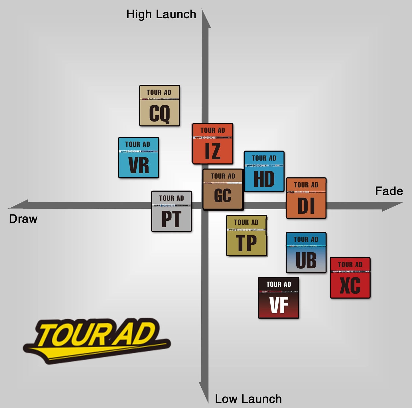 GRAPHITE DESIGN TOUR AD DI BLACK WOOD SHAFT