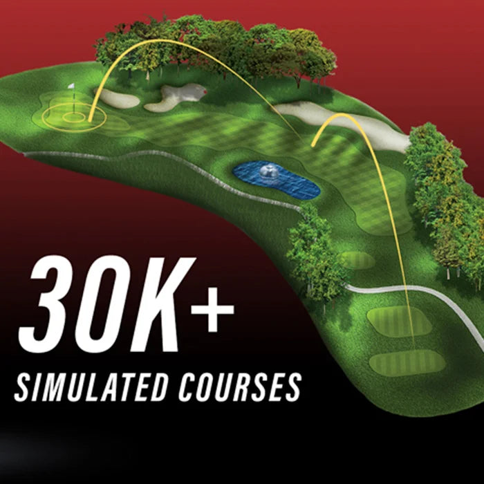 RAPSODO MLM2PRO GARDEN SIMULATOR BUNDLE