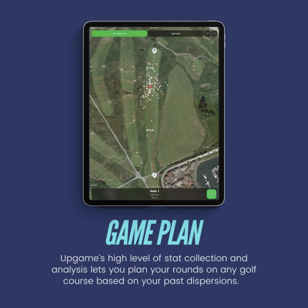 UPGAME PRO YEARLY / MONTHLY